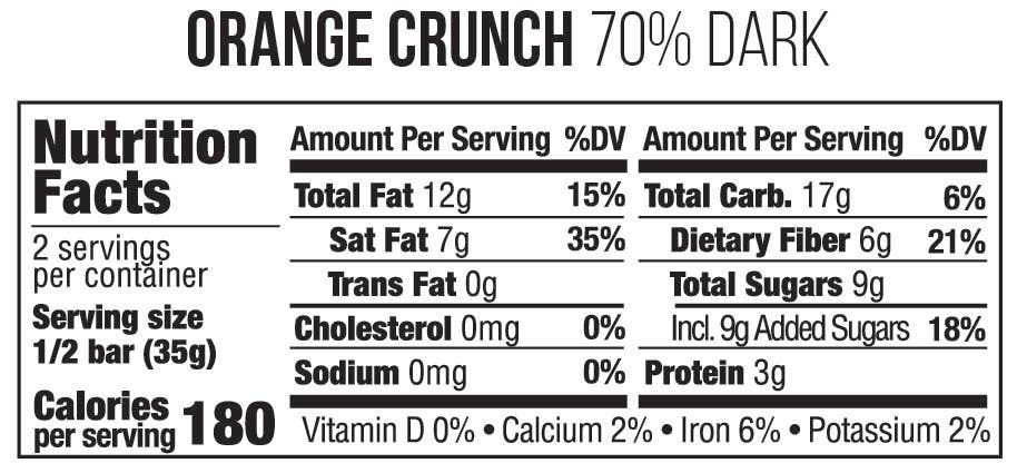 Orange Crunch