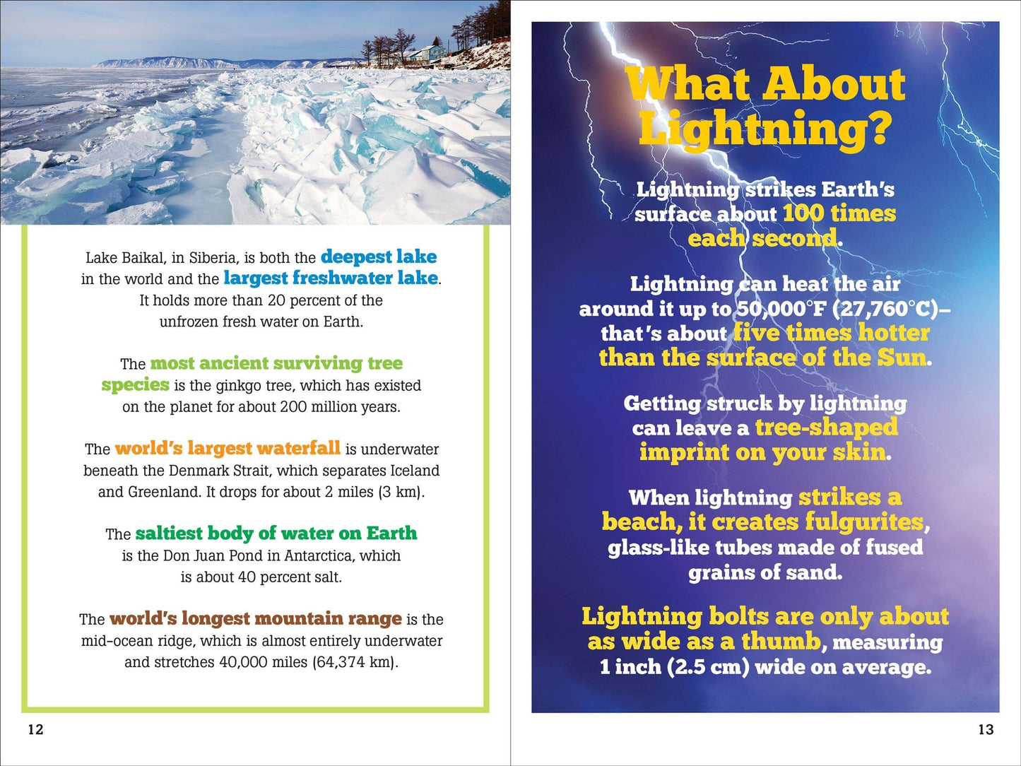 The Big Book of Useless Facts