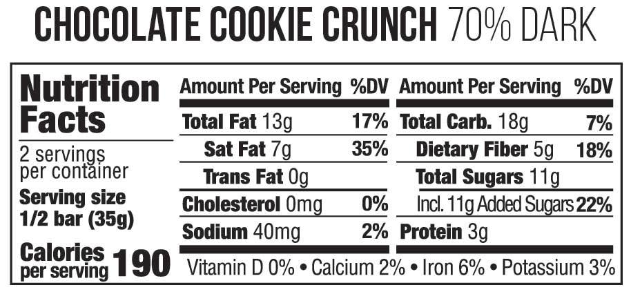 Chocolate Cookie Crunch